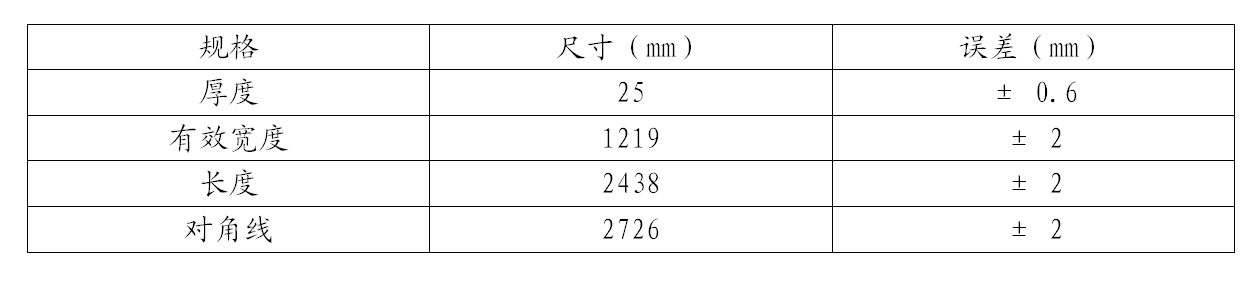 20170803001101.png