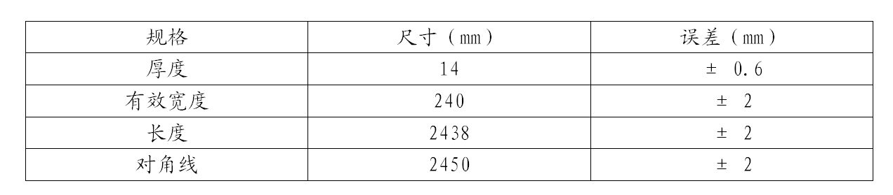 20170803011176.png
