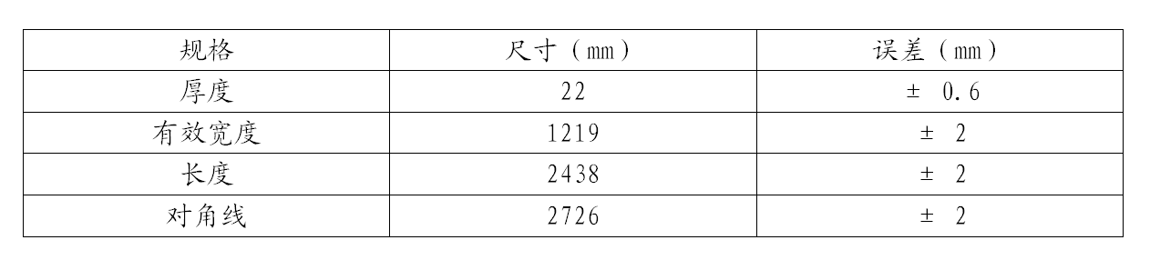20170803050199.png