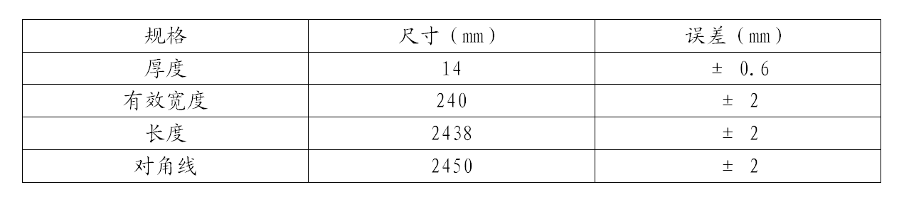 20170803077132.png