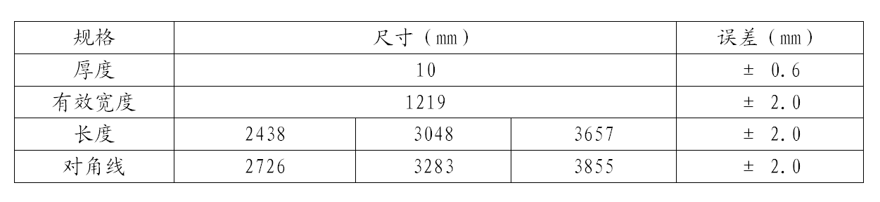 20170803098752.png